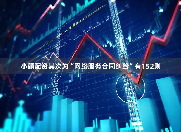 小额配资其次为“网络服务合同纠纷”有152则